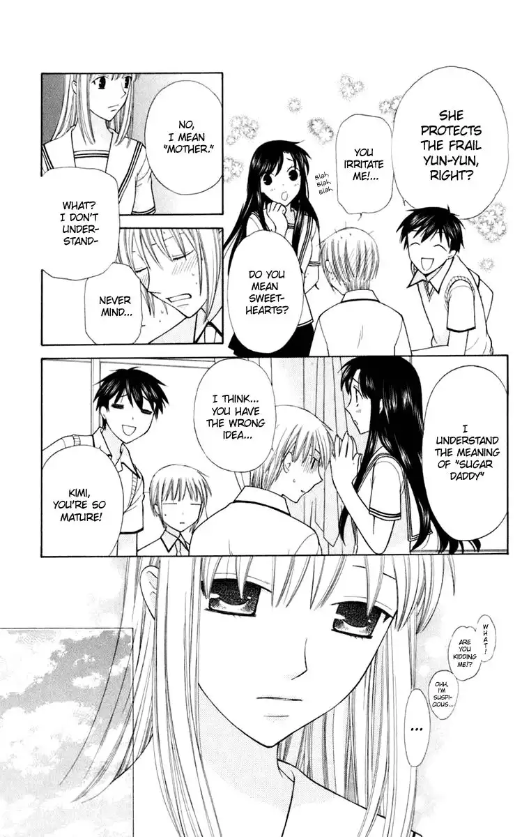 Fruits Basket Chapter 125 8